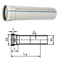 Труба канализационная ПВХ SANTEC 75/2000 (2.2) L 2000 мм