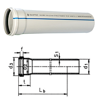 Труба (канализационная) ПВХ SANTEC 100/500 (2.2) L 500 мм