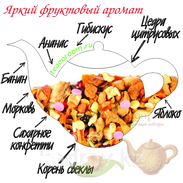 Чай Фани Бани (фруктовый) 1 кг