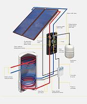 Комплект плоский 5: 20 коллекторов FPW25