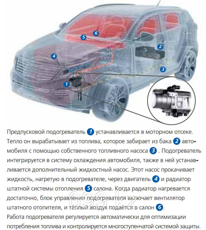 Thermo Top Evo Comfort+ (Diesel)