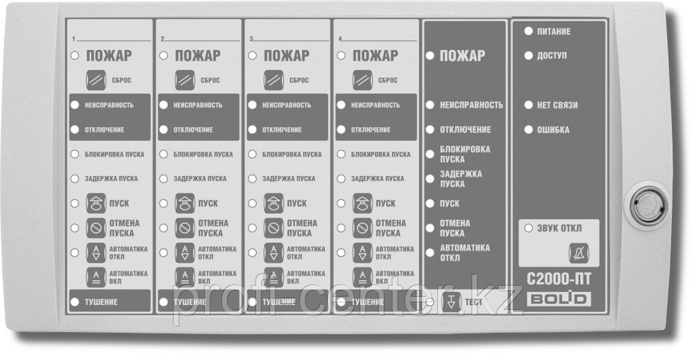 С-2000-ПТ Блок индикации и управления