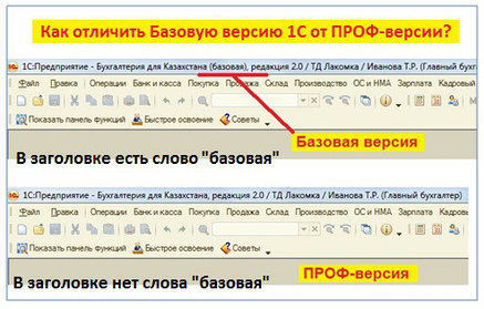 Сопровождение 1С-Бухгалтерия ИТС - Базовая, фото 2