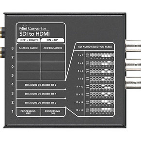 Blackmagic Design Mini Converter SDI to HDMI, фото 2