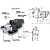 Насос Grundfos MQ3-45 малогабаритная насосная станция, фото 2