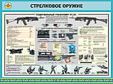 Плакаты Стрелковое оружие, фото 4