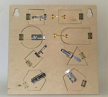 Панель Замочки