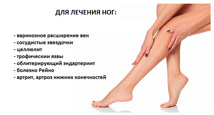 Gezatone biolift4 118. Дарсонвализация стопы. Дарсонваль gezatone biolift4 203. Дарсонваль лазер. Дарсонваль для суставов колена.