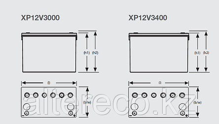 Аккумулятор EXIDE Sprinter XP12V3000 (12В, 99,6Ач), фото 2