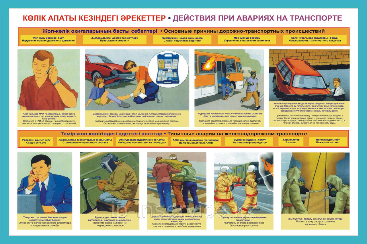Плакаты "Действие населения при авариях и катастрофах техногенного характера" - фото 2 - id-p3251656