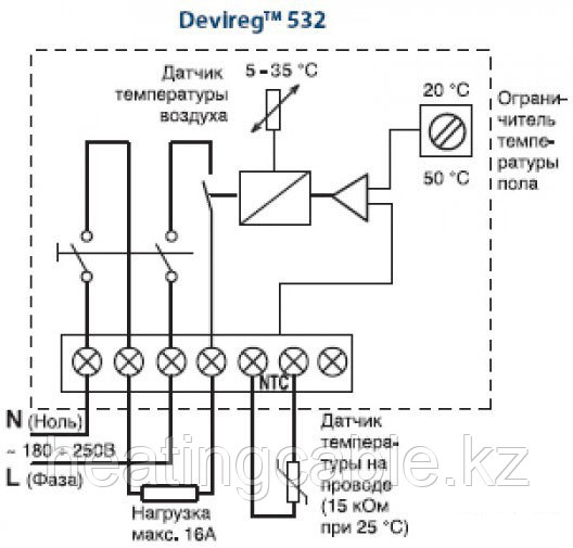 Терморегулятор Devireg 532 - фото 3 - id-p49097877