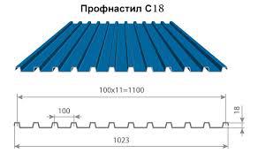 Профнастил оцинкованный НС35х1000х0,40 мм, материалы в Алматы 