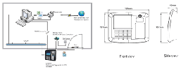 Мультимедийный терминал контроля доступа и учета рабочего времени Anviz OA1000, фото 3