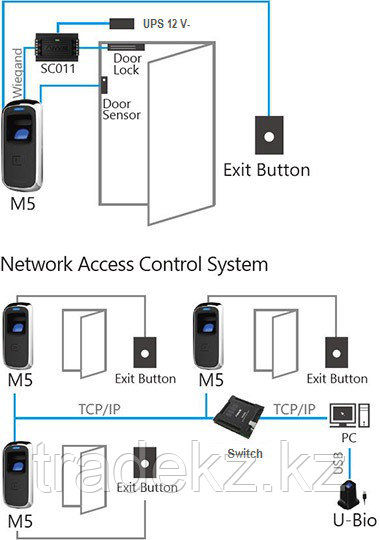 Уличный биометрический терминал контроля доступа Anviz М5 PRO - фото 4 - id-p49317294