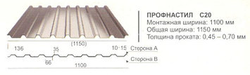 Профнастил оцинкованный для забора и фасада МП20 Россия 0,45мм, фото 2