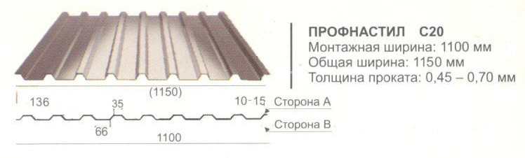 Профнастил оцинкованный для кровли и фасада здания НС20  0,50мм