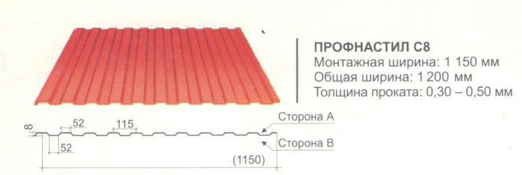 Профнастил крашенный для забора и фасада здания С8 0,50мм Корея - фото 2 - id-p49417636