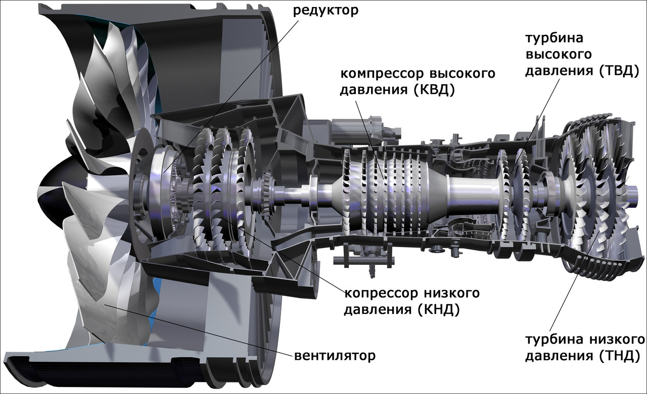 Газовый генератор Orenda OTF-3, газовая электростанция Orenda OTF-3, фото 1