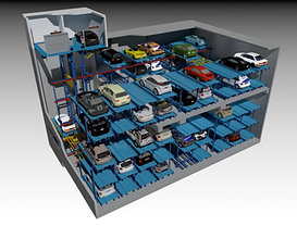 Автоматические парковочные системы (АПС), фото 3
