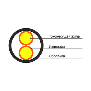 Кабель ВВГ-П 2х2.5 (100 м/б), фото 2