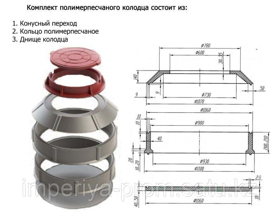 Конусный переходник (диаметр 1100 мм., нагрузка до 9т.) - фото 5 - id-p49327265