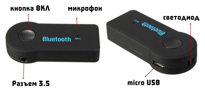 Bluetooth-адаптер | Bluetooth AUX приемник+громкая связь в авто