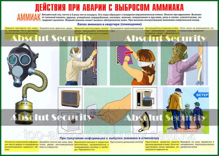 Үйлену тойындағы жасырын секс