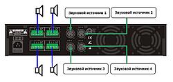 ITC Audio T-4S240 четырех канальный усилитель мощности