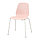 Стол и 4 стула МЕЛЬТОРП / ЛЕЙФ-АРНЕ розовый ИКЕА, IKEA, фото 4