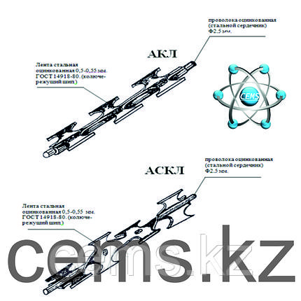 Колючая армированная лента "АКЛ", фото 2