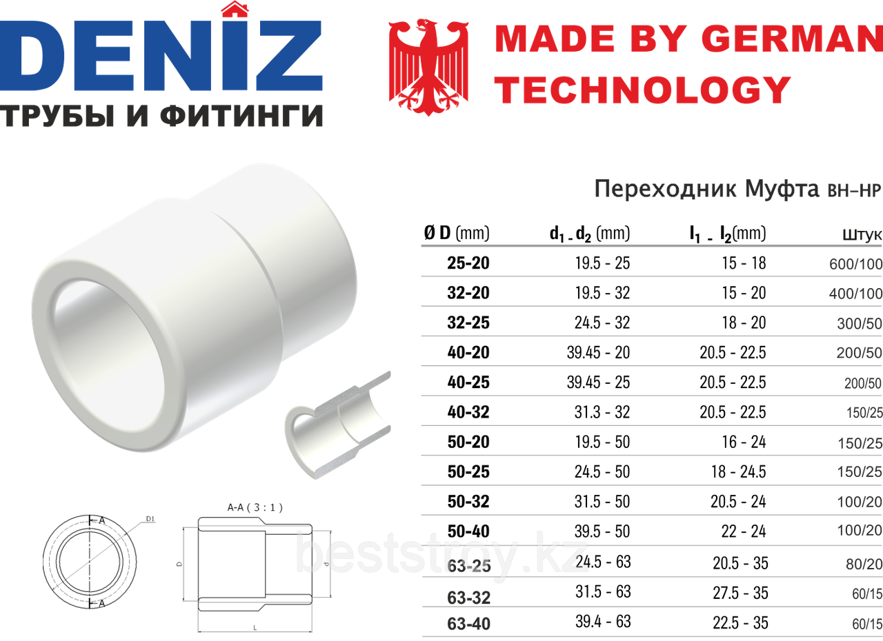 ГлавнаяКаталог продукцииФитингиПолипропиленовые фитинги DENIZ МУФТА ПЕРЕХОДНАЯ ВНУТРЕННЯЯ–НАРУЖНАЯ-DENIZ МУФТА