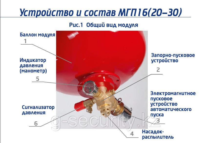 МГП FS (16-30)