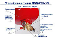 QDQ90N БПҚ арналған электромагнит