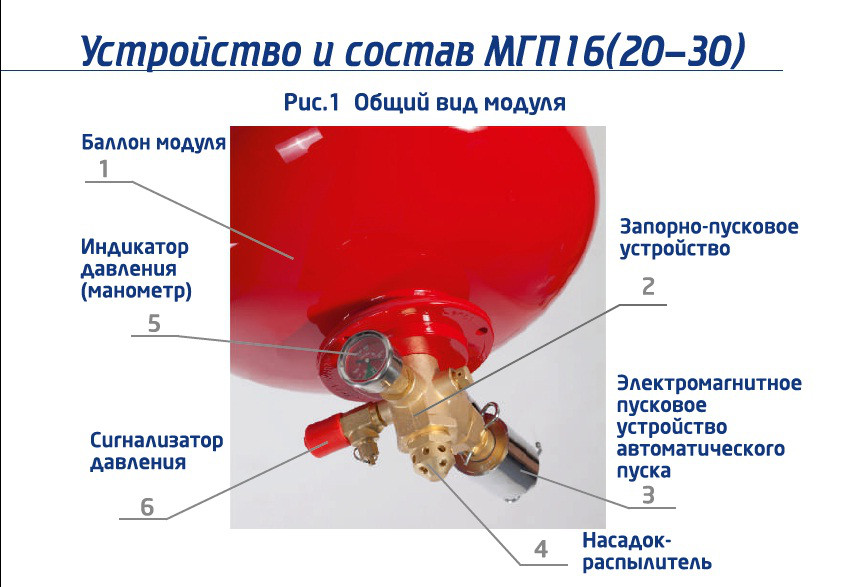 МГП FS (16-25) - фото 1 - id-p49795089