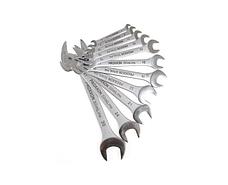 Бұранда кілттері