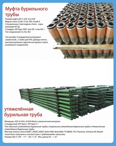 Купить Трубу Гост 632 80