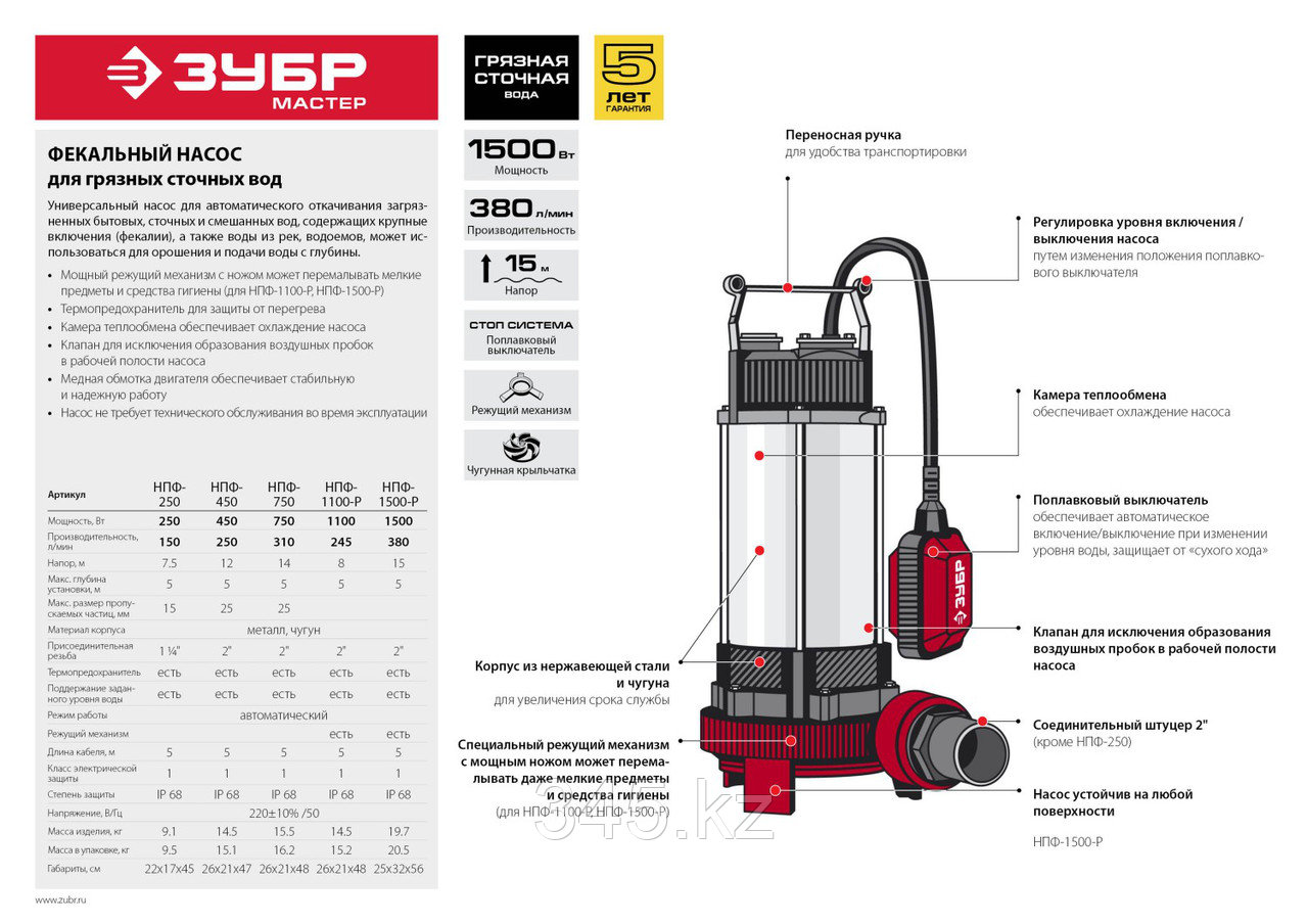 Насос фекальный погружной, ЗУБР НПФ-750, 750 Вт, пропускная способность 310 л/мин, напор 14 м, чугунный - фото 3 - id-p47470711