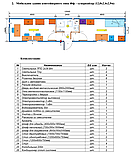 Прорабская бытовка с мебелью, фото 2