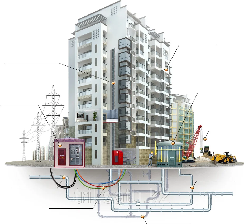 Проектирование отопления. Инженерные системы зданий. Инженерные системы отопления. Инженерные коммуникации здания. Инженерные сети жилых зданий.