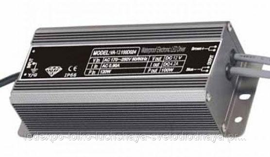 Блок питания "Парус" 12150 WP IP67