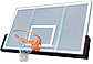 Баскетбольный щит оргстекло без кольца, фото 4