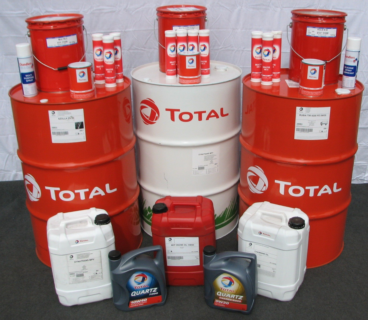Компрессорное масло Total DACNIS-46 208л. - фото 2 - id-p50040310