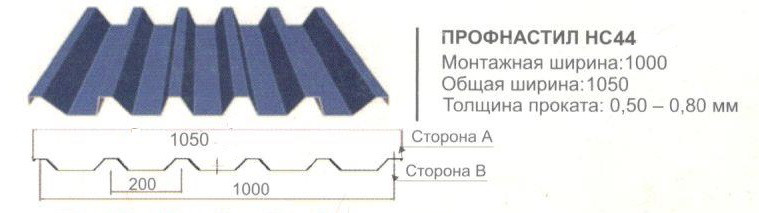 Профнастил НС44*1000 с полимерным покрытием Глянец 0,45мм