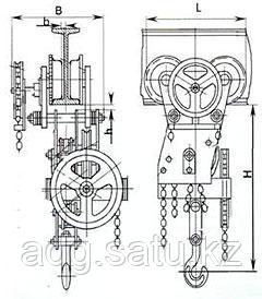 Тали ручные червячные передвижные