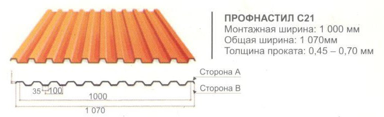 Профнастил крашенный Глянец С21 0,45мм