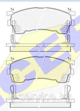 Тормозные колодки ICER 180971(REMSA 415.04)