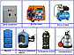 Система очистки воды для автомоек АРОС-3.2 ДК SafeBox , фото 2