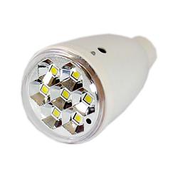 Светильник на солнечных батареях GD-5007S