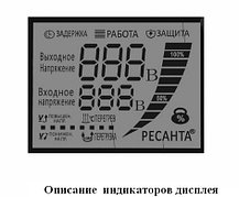Стабилизатор напряжения Ресанта АСН 15000/3 ЭМ, фото 6
