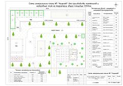 Генеральный план застройки